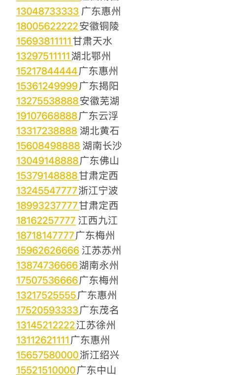 全国车牌靓号分布:哪个地方拥有最多热门靓号?”