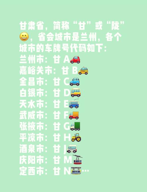 甘肃车主福音!网上选车牌号全新上线,轻松拥有心仪车牌