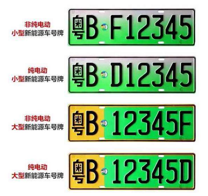 扬州新能源车牌靓号诞生,绿色出行新风尚