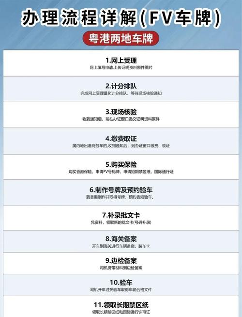 深圳企业车牌申请攻略:轻松掌握获取指标的秘诀
