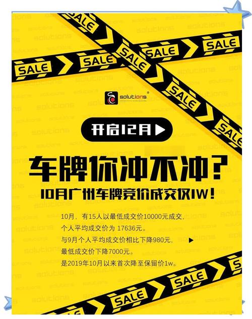 广州车牌靓号竞拍风云:谁能一拍即中?