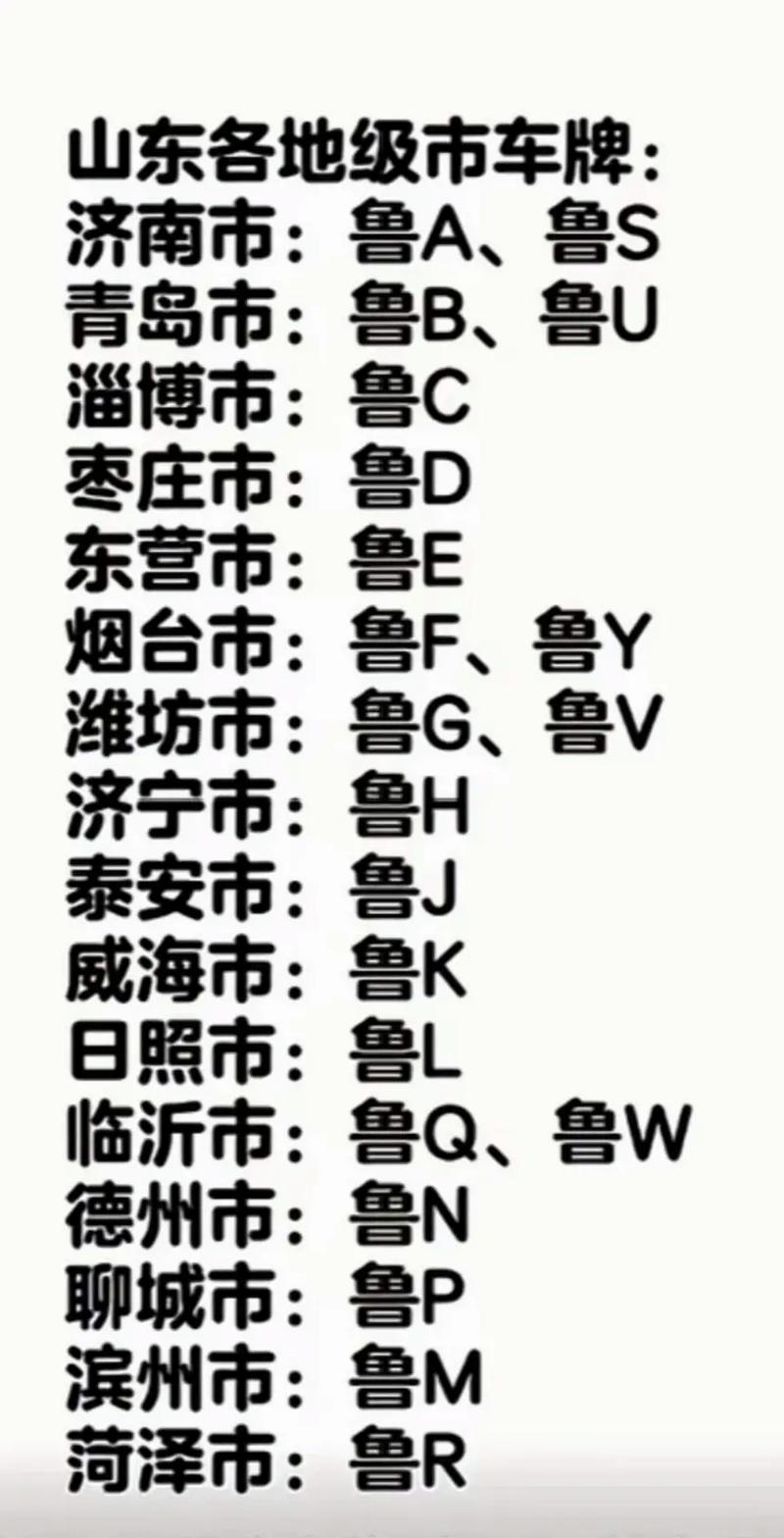 临沂车牌靓号闪耀街头,车牌故事引热议