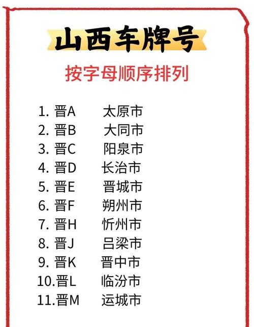山西车牌88888”惊现街头,车友热议:这是传说中的幸运车牌吗?