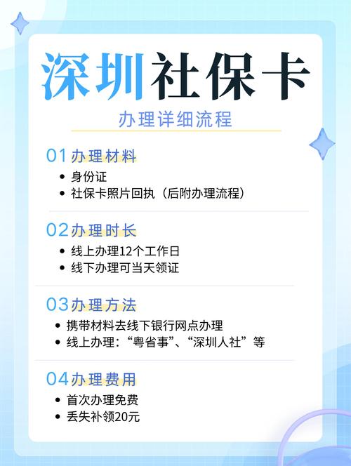 深圳买车牌必备条件:社保成关键!