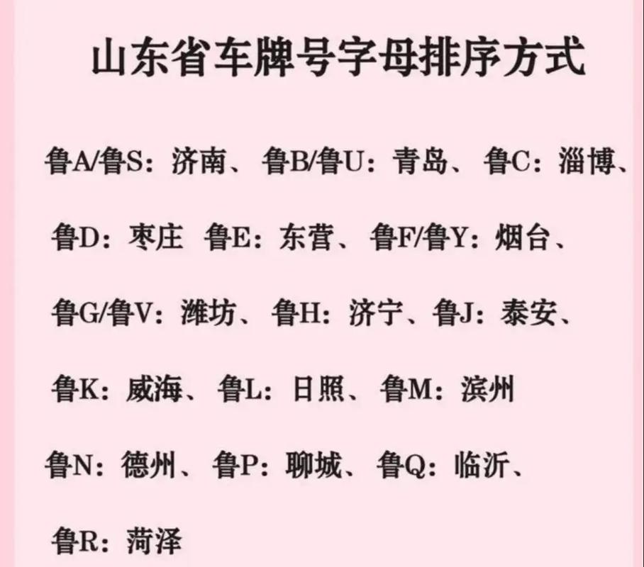 车牌号字母背后的秘密:车牌字母含义大起底!