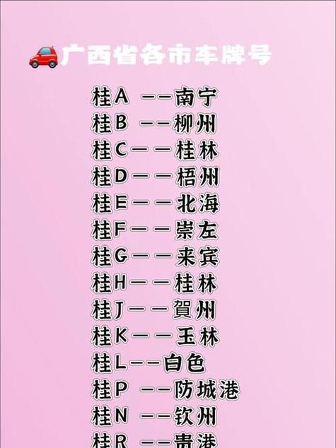 车牌号字母背后的秘密:车牌字母含义大起底!