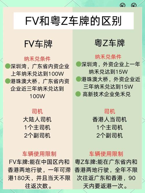 抢手!汕头车牌靓号中介电话,让您轻松拥有心仪车牌!”
