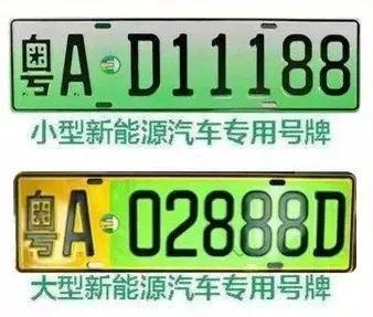 新能源车牌号码F引领绿色出行新潮流