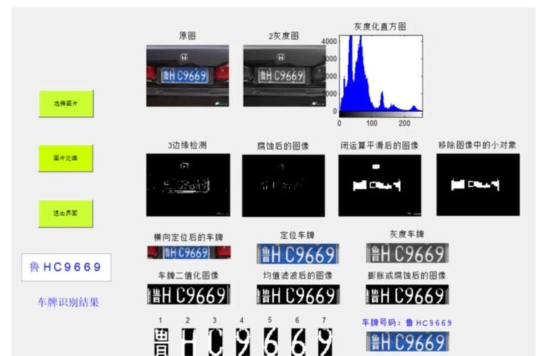 Matlab车牌识别:智能交通领域的利器