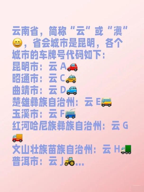车牌号abc:车牌编排背后的秘密
