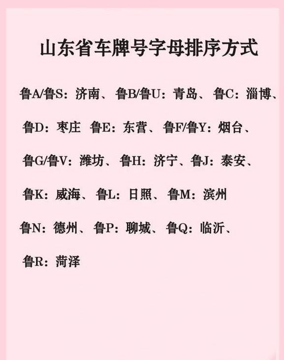 车牌号abc:车牌编排背后的秘密