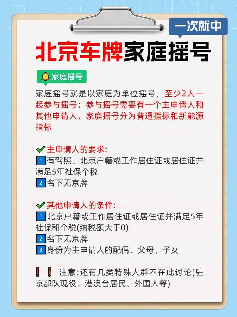 北京车主喜提车牌!恭喜摇号成功,车牌号揭晓!