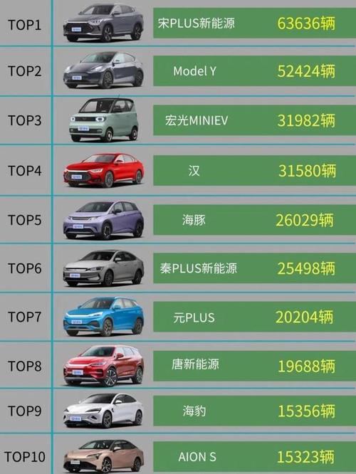 2023年度汽车品牌排行榜:前50名,谁是您心中最佳选择?