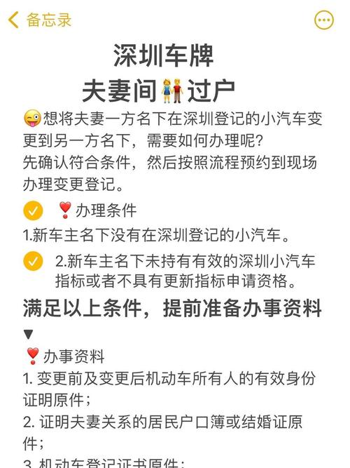 夫妻换车牌过户,车牌转让背后的秘密!