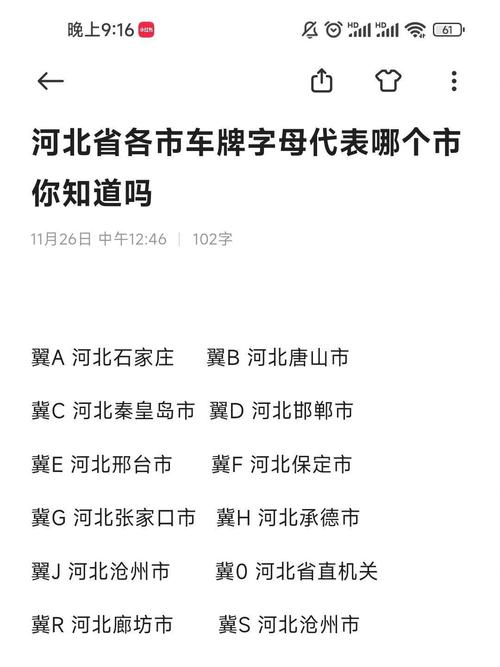冀B车牌的归属地,是哪个城市?