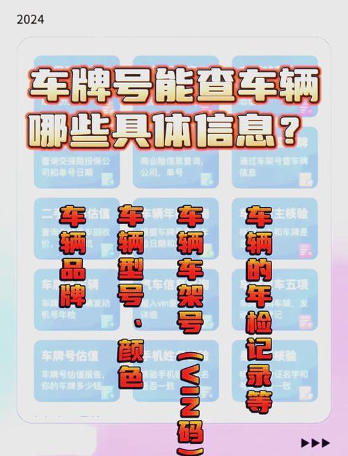 一招轻松查车牌号,快速获取车主电话!