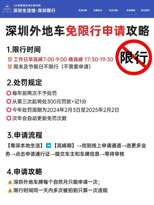 深圳限外地车牌新规来袭,外地车主注意!