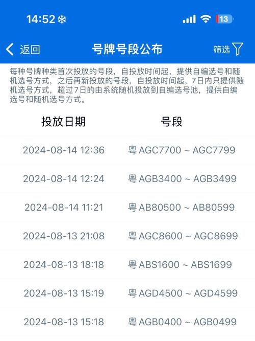 周口车牌靓号抢购攻略:轻松入手心仪车牌