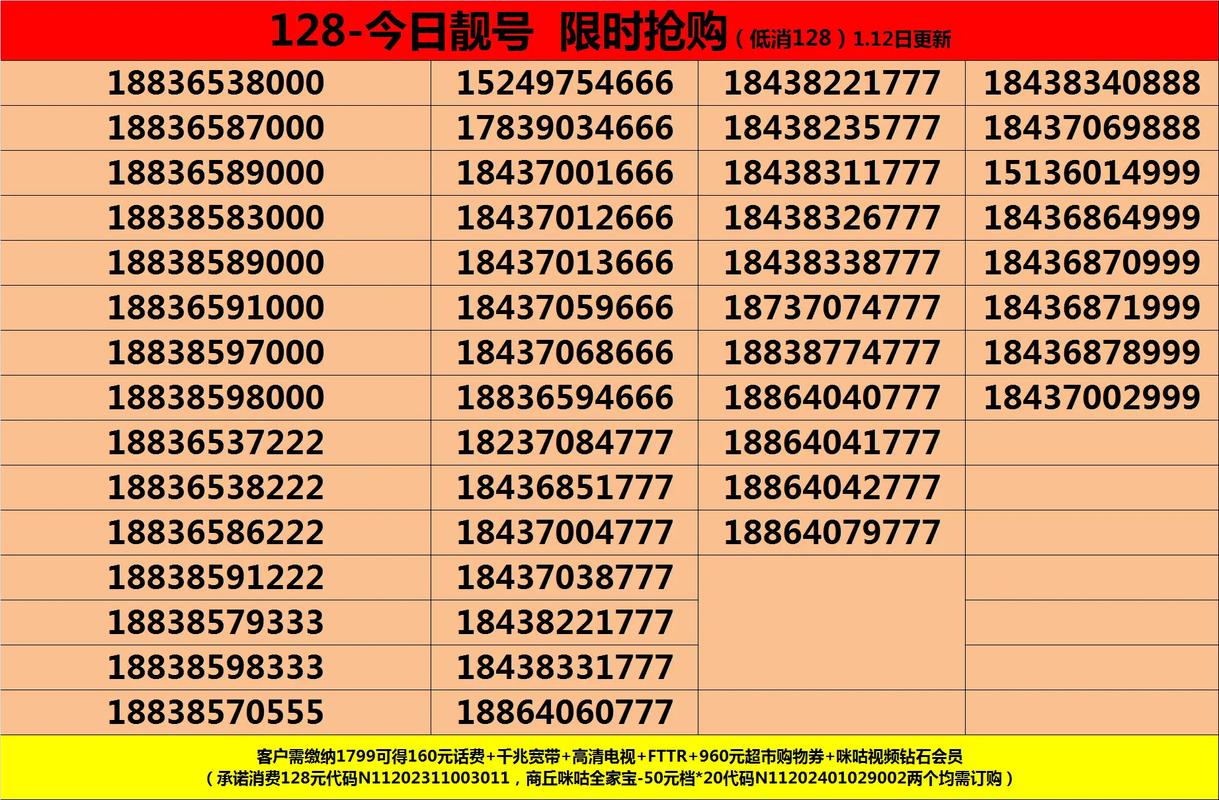 合肥车牌靓号抢购热潮:千万车主争相入手,你准备好了吗?”