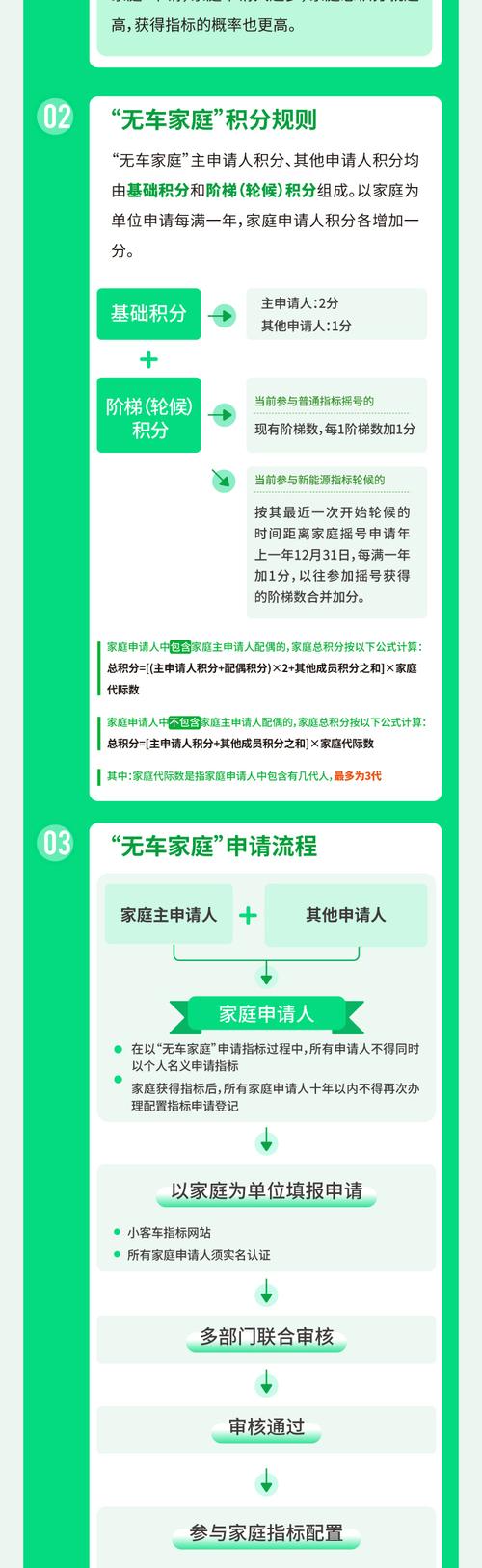 汕头车牌摇号,靓号抢手!一图看懂最新政策