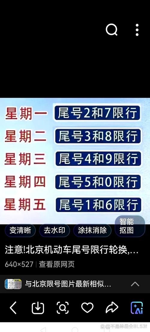 外地车牌能否畅行二环?限行新规