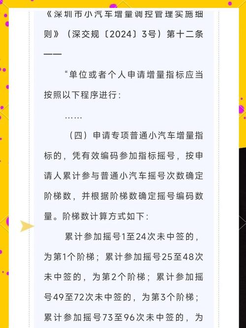 深圳摇号车牌靓号,谁将幸运夺魁?