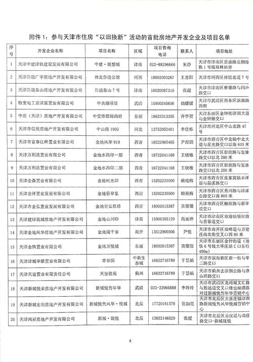 天津车牌靓号黄牛,车牌背后的灰色产业链