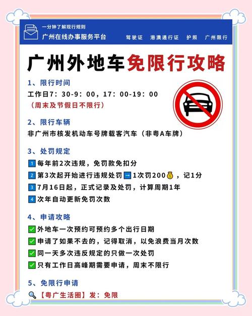 FV车牌在广州限行?最新政策解读!