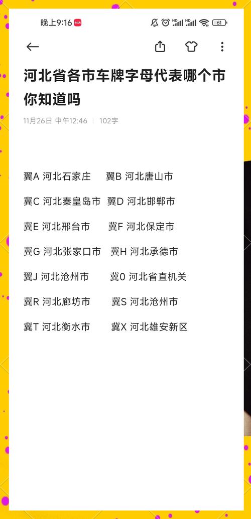 廊坊车牌号:探寻个性与时尚的完美交融