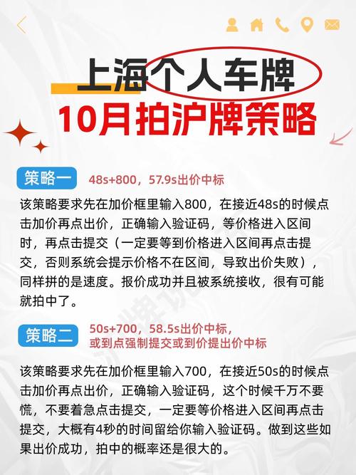 上海国拍车牌：一牌难求，拍卖风云再起！