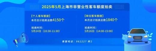 上海车牌拍卖价格再创新高,一牌难求!