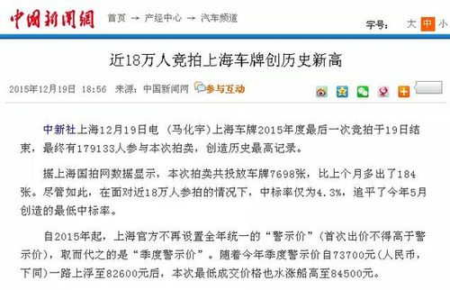 上海车牌拍卖价格再创新高,一牌难求!