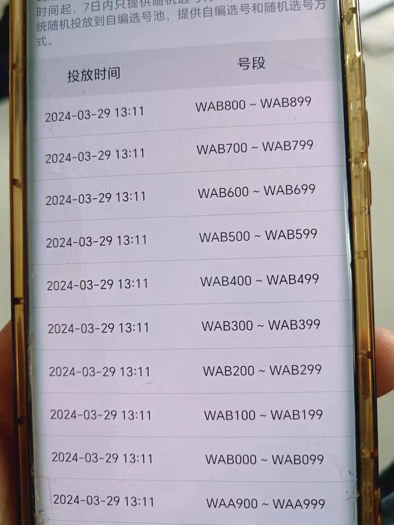 临沂车牌靓号,幸运号码等你来选