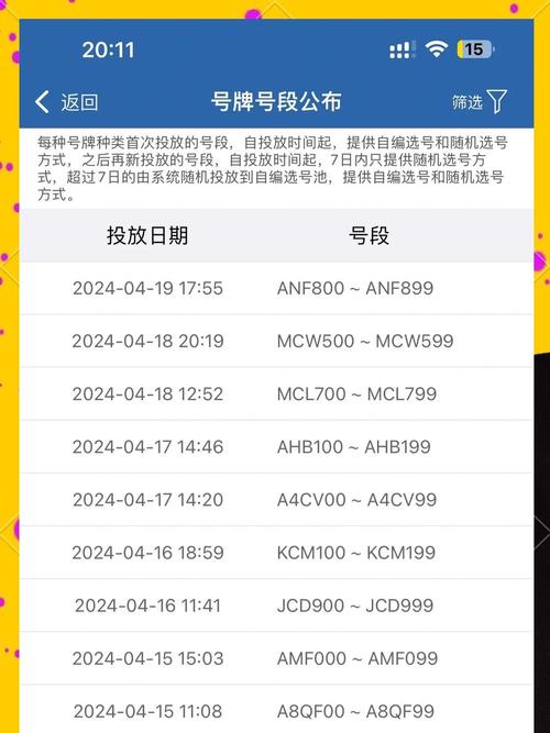 北京车牌靓号代选,轻松拥有专属座驾!