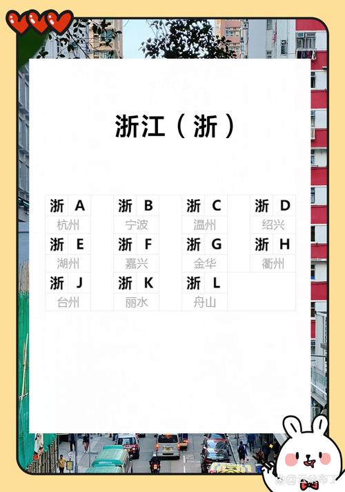浙F车牌:这到底是哪个城市的专属?