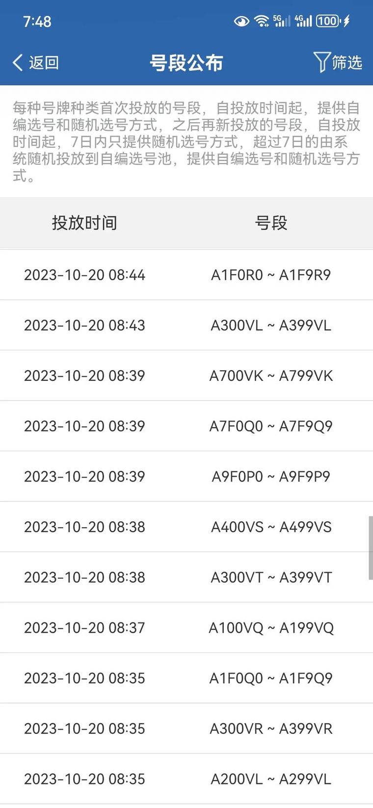 辽宁朝阳车牌新号段正式启用,车主们纷纷抢号!