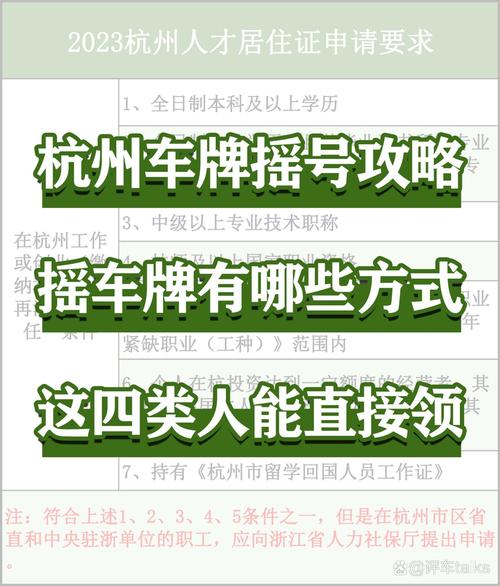 杭州车牌摇号,多久能中?中签秘籍!