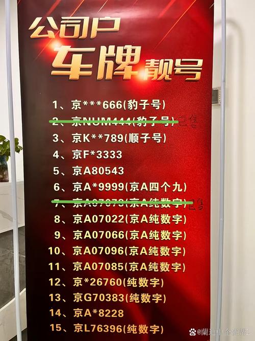 京城车牌靓号:价格,谁主沉浮?