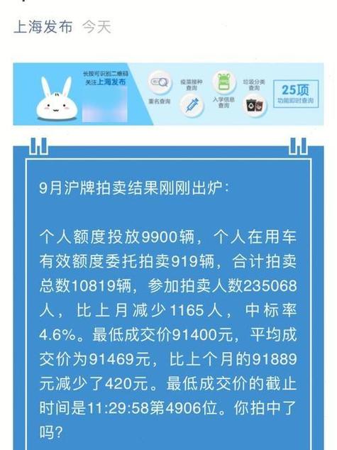 上海车牌政策调整,新一轮拍卖价格将如何波动?