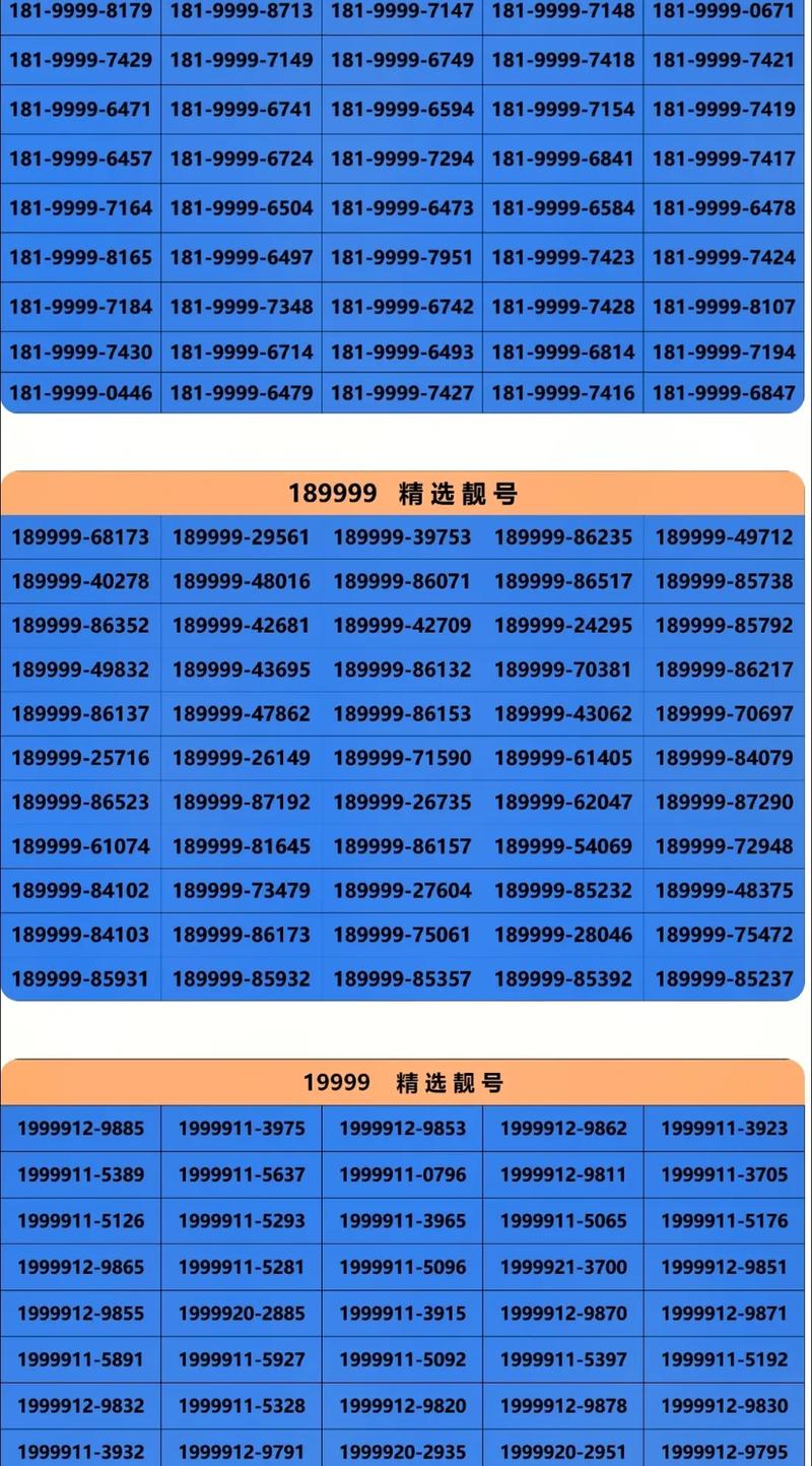 乌鲁木齐车牌靓号:一号”难求,稀缺靓号等你抢购!