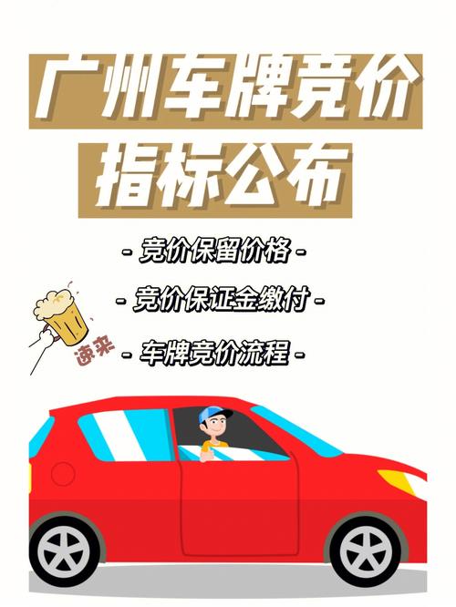 广州车牌竞价价格屡创新高,车主购车成本几何?