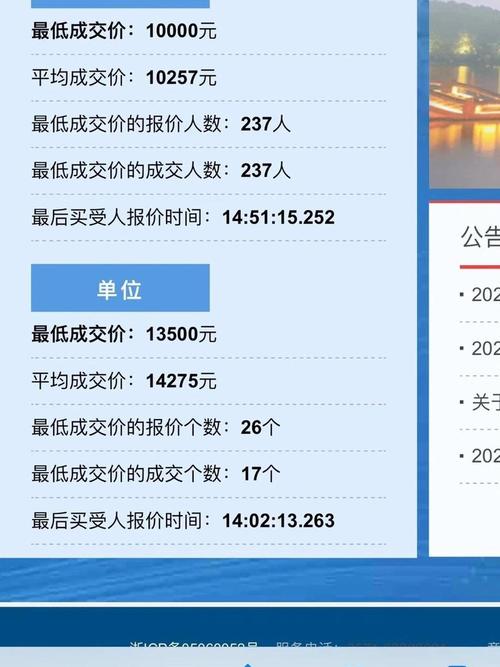 杭州车牌最新价格:抢牌难度升级,您还hold得住吗?