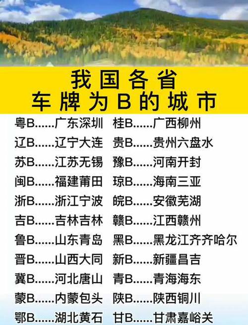 吉B:吉林热门城市车牌背后的故事