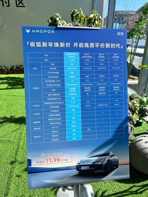 北京车牌最新报价:心动不如行动,错过再等一年!