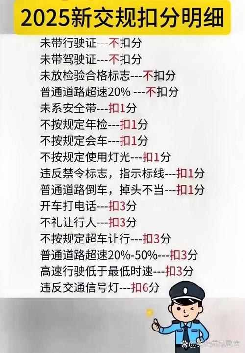 新交规升级!车牌管理新规即将实施,车主注意这些变化!