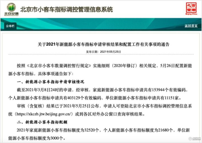 天津车牌摇号大战:抢牌大战一触即发!