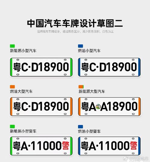 纯数字车牌:简洁易记,打造个性化出行新潮流!