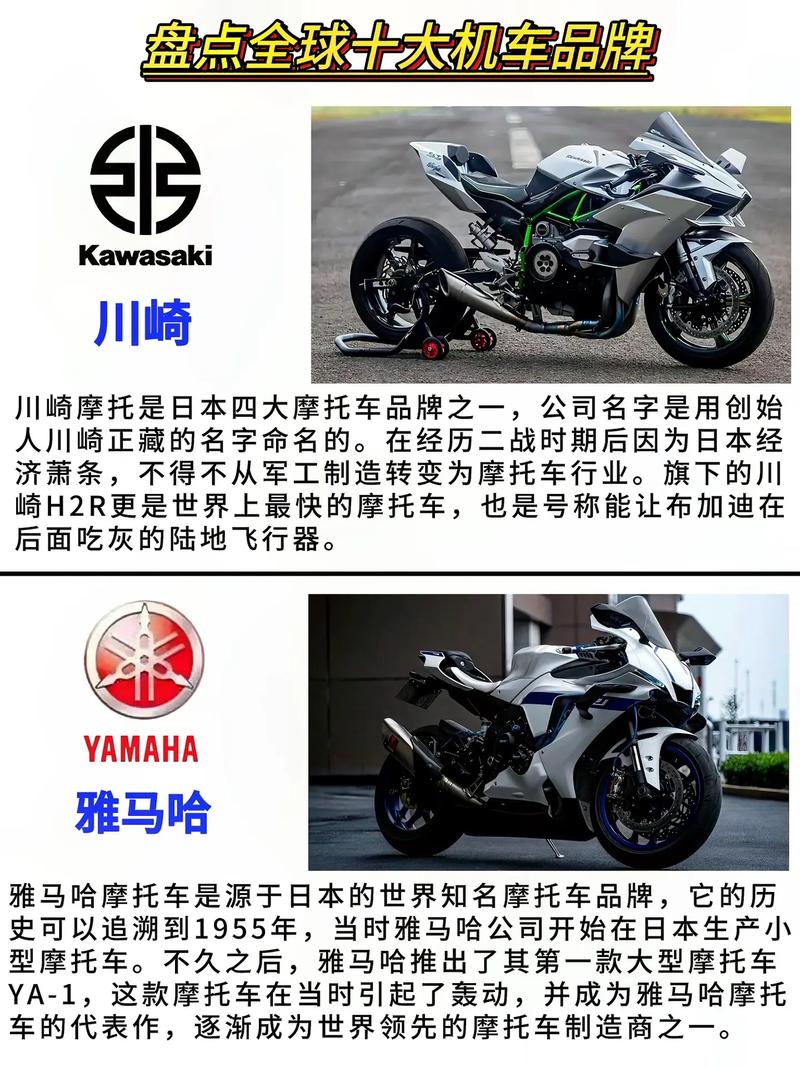 世界之巅,挑战极限——全球最昂贵摩托车品牌巅峰之作!