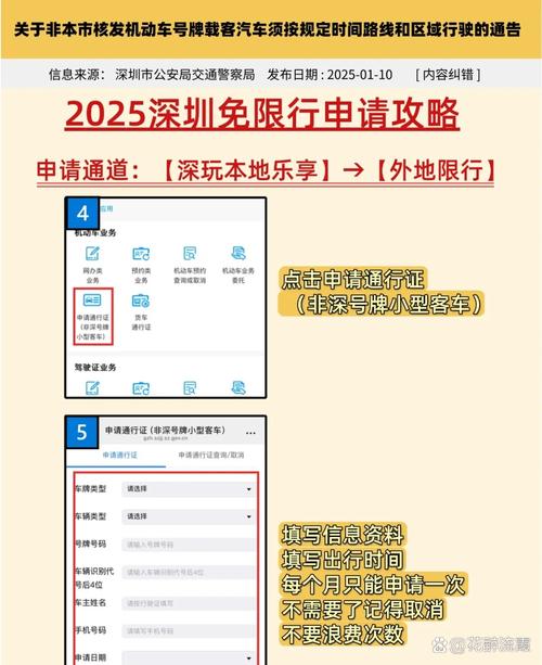 深圳车牌指标大升级!新政策即将实施,车主们速看