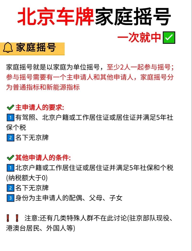 北京车牌摇号攻略:详解最新申请流程及注意事项